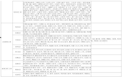 黑大酸菜爆料视频大全最新,揭秘娱乐圈不为人知的秘密  第2张